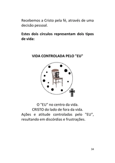 100 Frases de Martin Luther King Jr — page 34