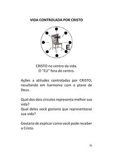 100 Frases de Martin Luther King Jr — page 35