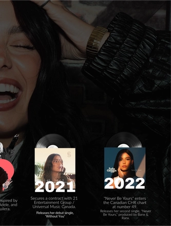 Sofia Camara Bio — page 7