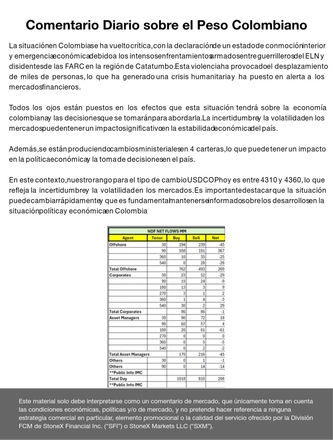 Enero 21, 2025 Morning Call — page 11