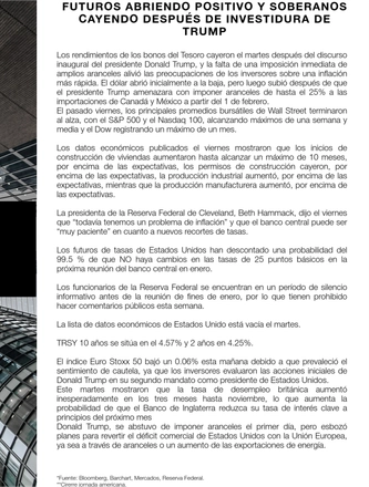 Enero 21, 2025 Morning Call — page 3