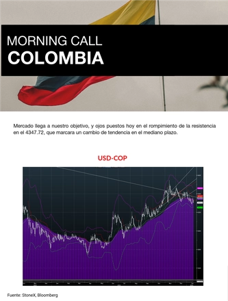 Enero 21, 2025 Morning Call — page 10