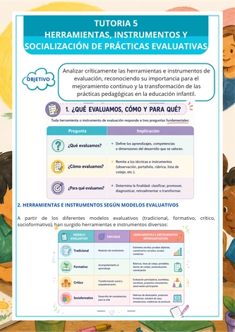 PORTAFOLIO EVALUACIÓN EDUCATIVA (1) — page 21