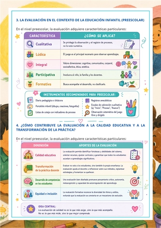 PORTAFOLIO EVALUACIÓN EDUCATIVA (1) — page 22