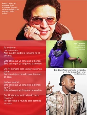 Que Culpa Tengo Yo: Sergio George, Lenny Tavárez, Christian Alicea, Ft. Rafa Pabön — page 13