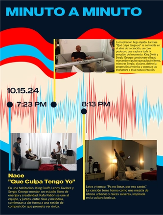 Que Culpa Tengo Yo: Sergio George, Lenny Tavárez, Christian Alicea, Ft. Rafa Pabön — page 4
