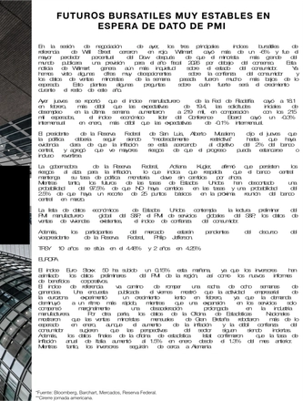 Feb 21, 2025 Morning Call — page 3