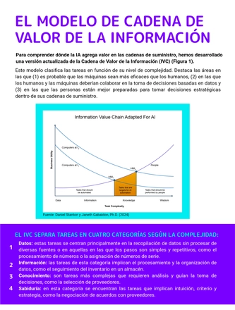 Datachain - IA en la Cadena de Suministro — page 6