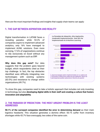 Datachain AI in Supply Chain — page 19