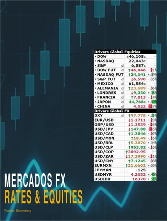 Sep 12, 2025 Morning Call — page 18