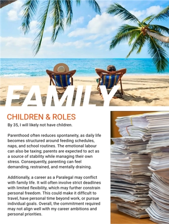 Part A: Adult Life Assignment (Families in Canada) — page 4