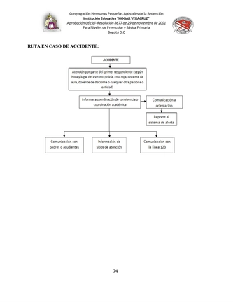 MANUAL DE CONVIVENCIA IEHV AÑO 2025 — page 74