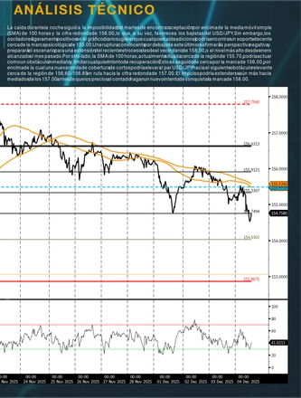Dec 04, 2025 English Version — page 17