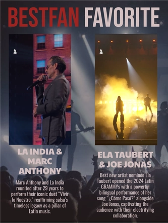 BestFan: Latin GRAMMY 2024 Edition — page 4