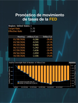 Jan 05, 2026 English Version — page 21