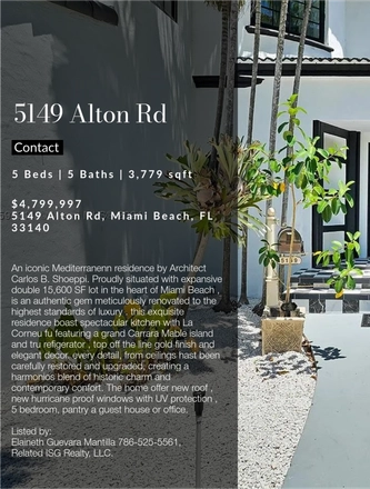 Historic Real Estate - Florida — page 30