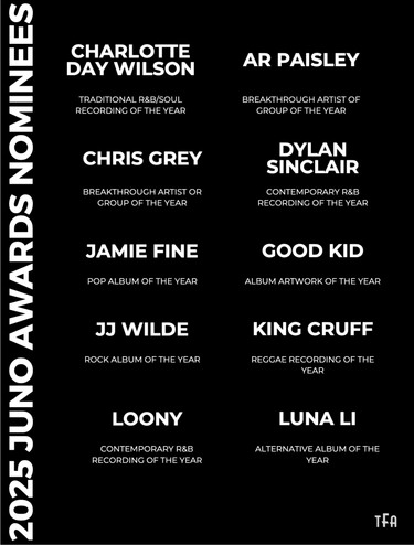 TFA INSIDER | Vol. 1 — page 6