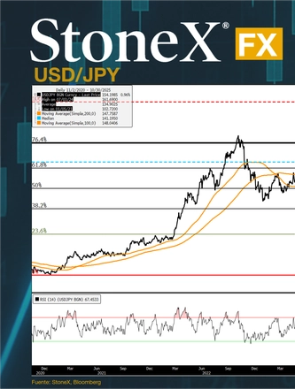 Oct 31, 2025 English Audio — page 16