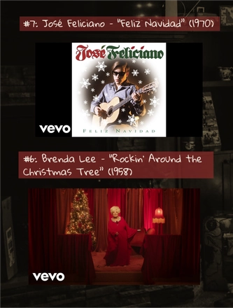BestFan: Holiday Edition — page 6