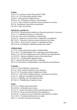 Celebrando as escrituras: Uma coletânea de recursos para vivermos e celebrarmos a Bíblia Sagrada — page 366