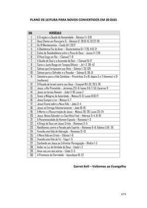 Celebrando as escrituras: Uma coletânea de recursos para vivermos e celebrarmos a Bíblia Sagrada — page 479
