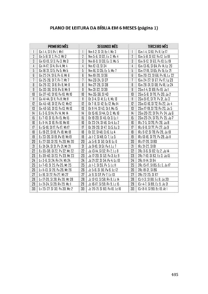 Celebrando as escrituras: Uma coletânea de recursos para vivermos e celebrarmos a Bíblia Sagrada — page 485