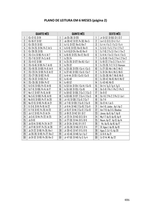 Celebrando as escrituras: Uma coletânea de recursos para vivermos e celebrarmos a Bíblia Sagrada — page 486