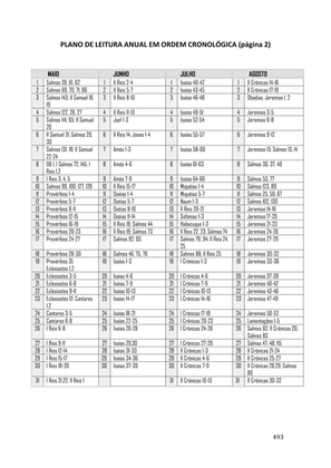 Celebrando as escrituras: Uma coletânea de recursos para vivermos e celebrarmos a Bíblia Sagrada — page 493