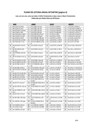 Celebrando as escrituras: Uma coletânea de recursos para vivermos e celebrarmos a Bíblia Sagrada — page 496