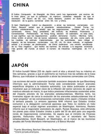Apr 24, 2025 Morning Call — page 5