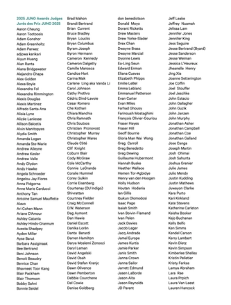 Juno Awards 2025 — page 28