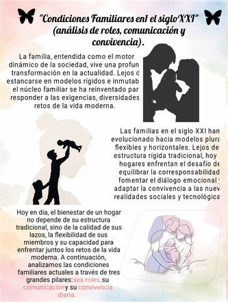 Revista Condiciones familiares — page 2