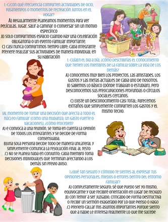Revista Condiciones familiares — page 7