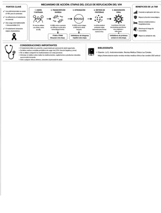 Farmacologia revista — page 11