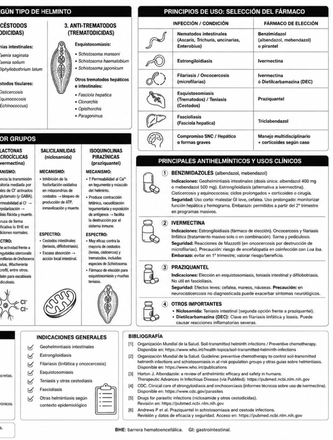Farmacologia revista — page 7