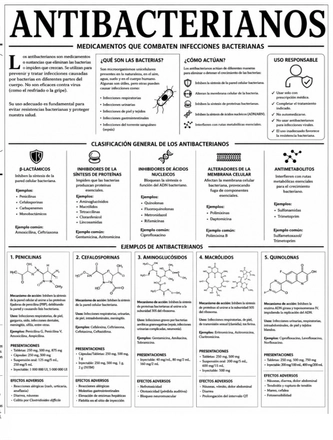 Farmacologia revista — page 9