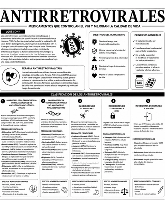 Farmacologia revista — page 10
