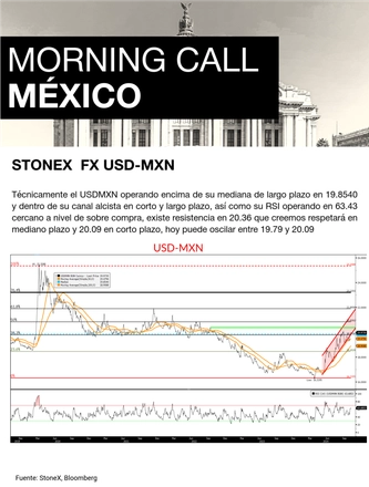 Oct 21.24 Morning Call — page 6