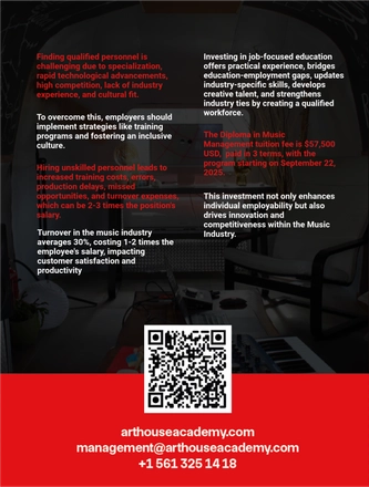 Diploma in Music Management — page 6