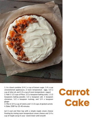 My Life On A Plate — page 175
