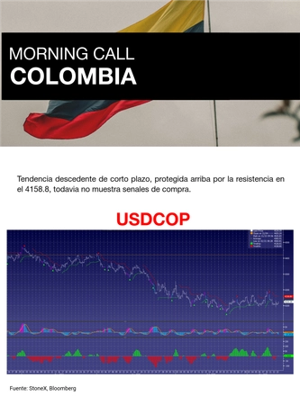 Marzo 14.25 Morning Call — page 10